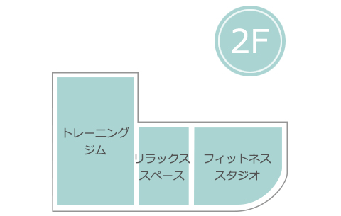 施設のご案内2F